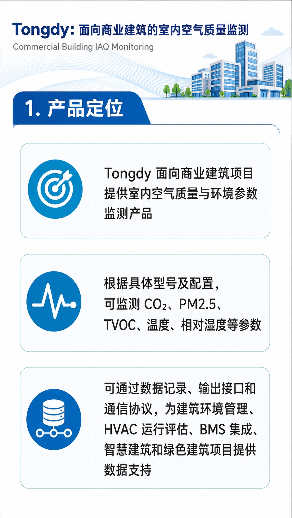 Tongdy 面向商业建筑的室内空气质量监测 (1)_副本